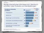 Mobile Internet-Nutzer ACTA 2011