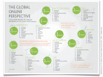 Nielsen: Global Web Brands