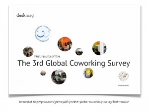 Sreenshot Global Coworking Survey 2012 